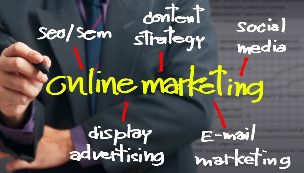 digital marketing