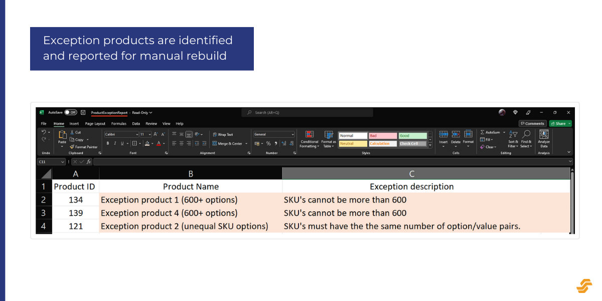 Exception Products_Changed